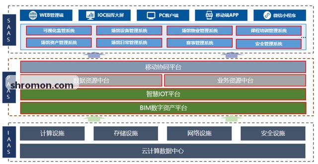 MK(体育科技有限公司)体育·官方网站-职业俱乐部备战期体能与恢复监测